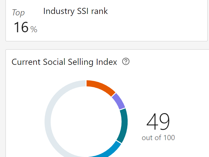 linkedin2 - kopie